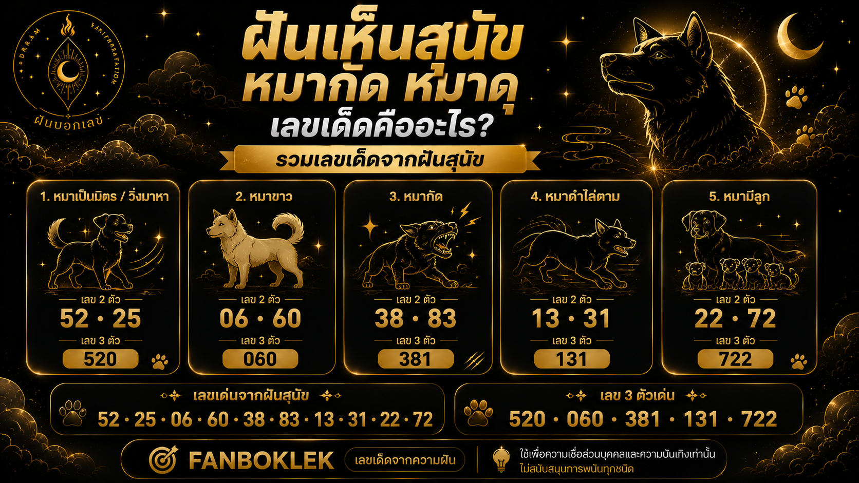 ฝันเห็นสุนัข เลขเด็ด