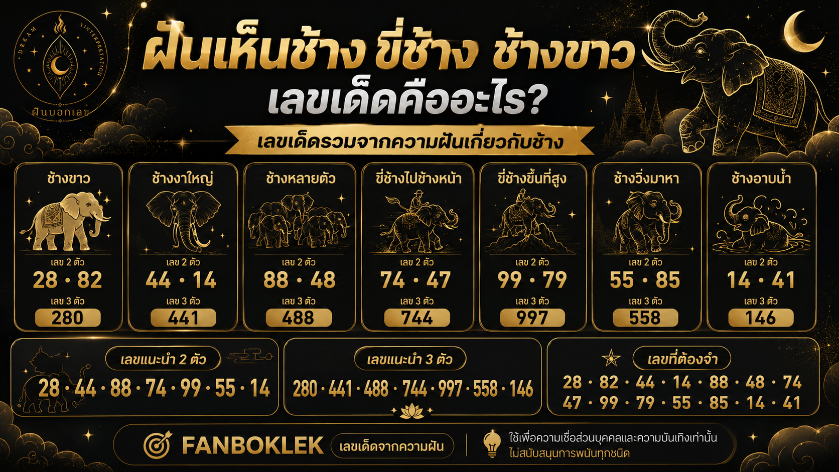 ฝันเห็นช้าง เลขเด็ด