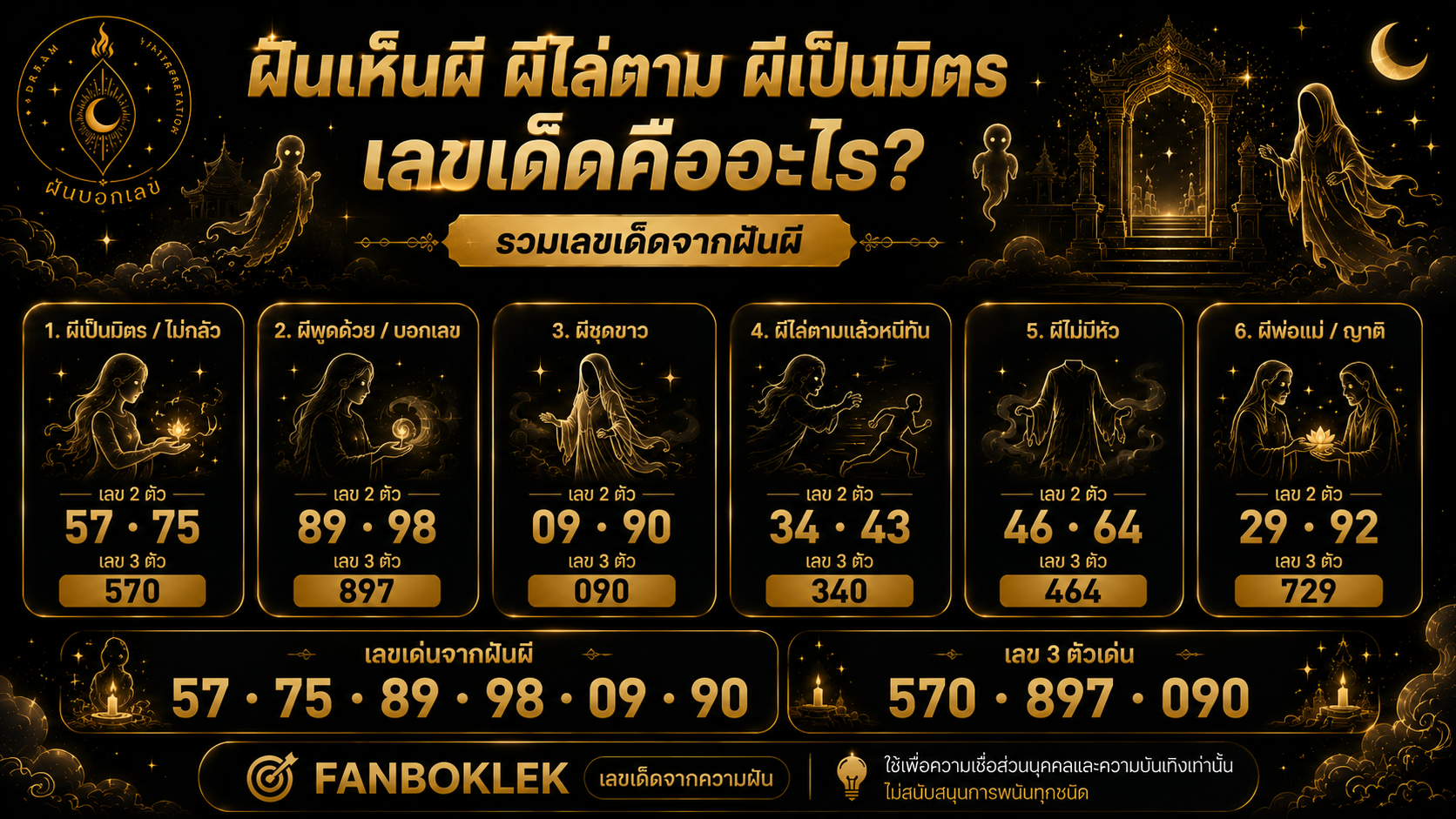ฝันเห็นผี เลขเด็ด