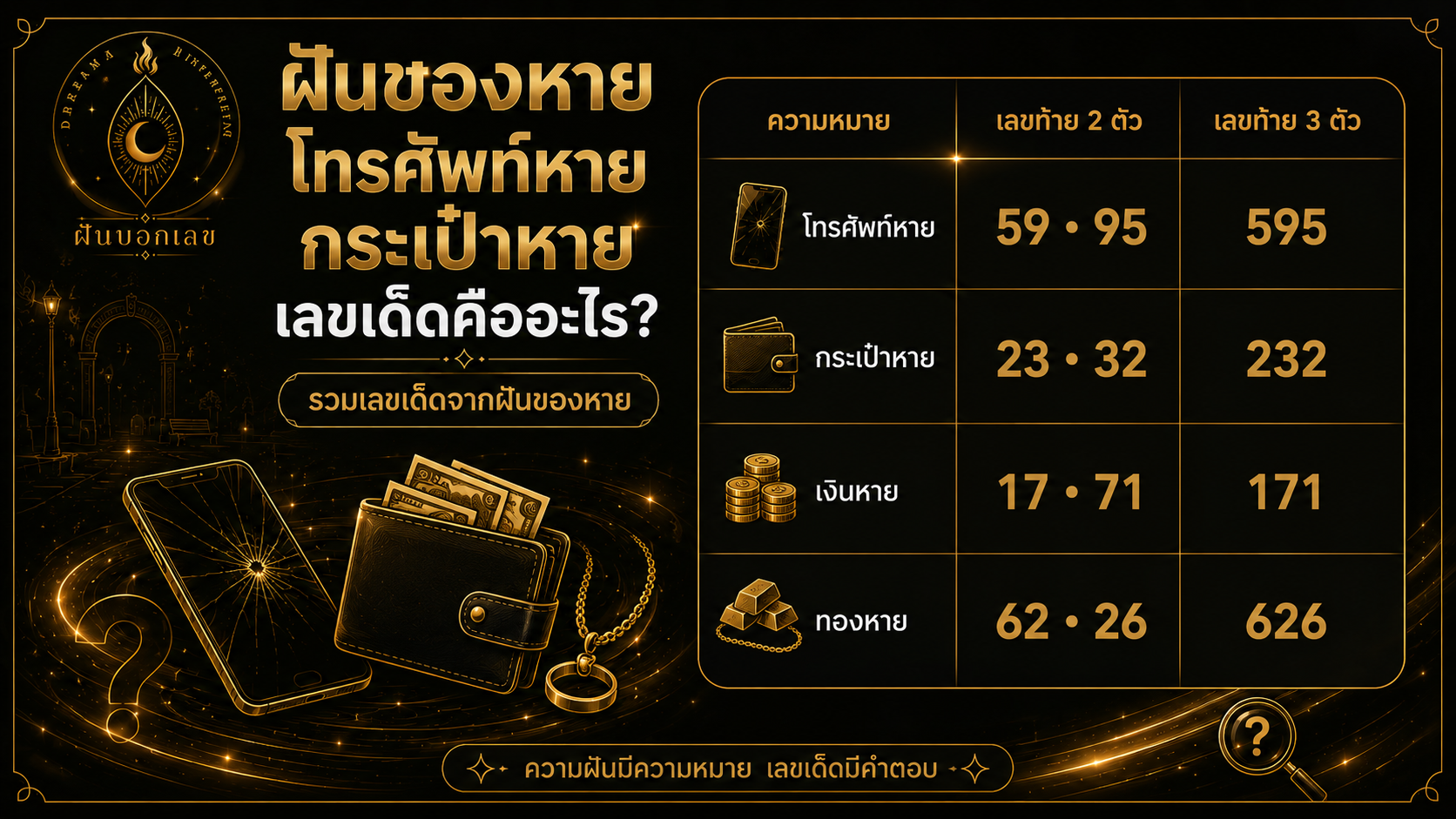 ฝันของหาย เลขเด็ด
