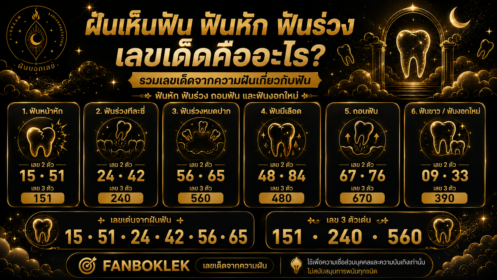 ฝันฟันหัก เลขเด็ด