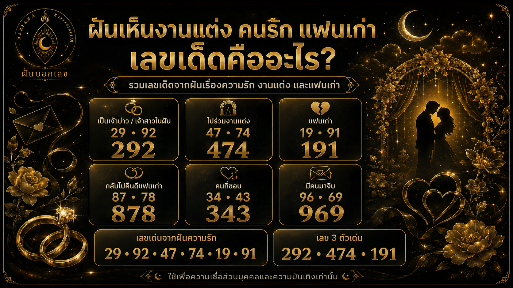 ฝันเห็นงานแต่ง เลขเด็ด